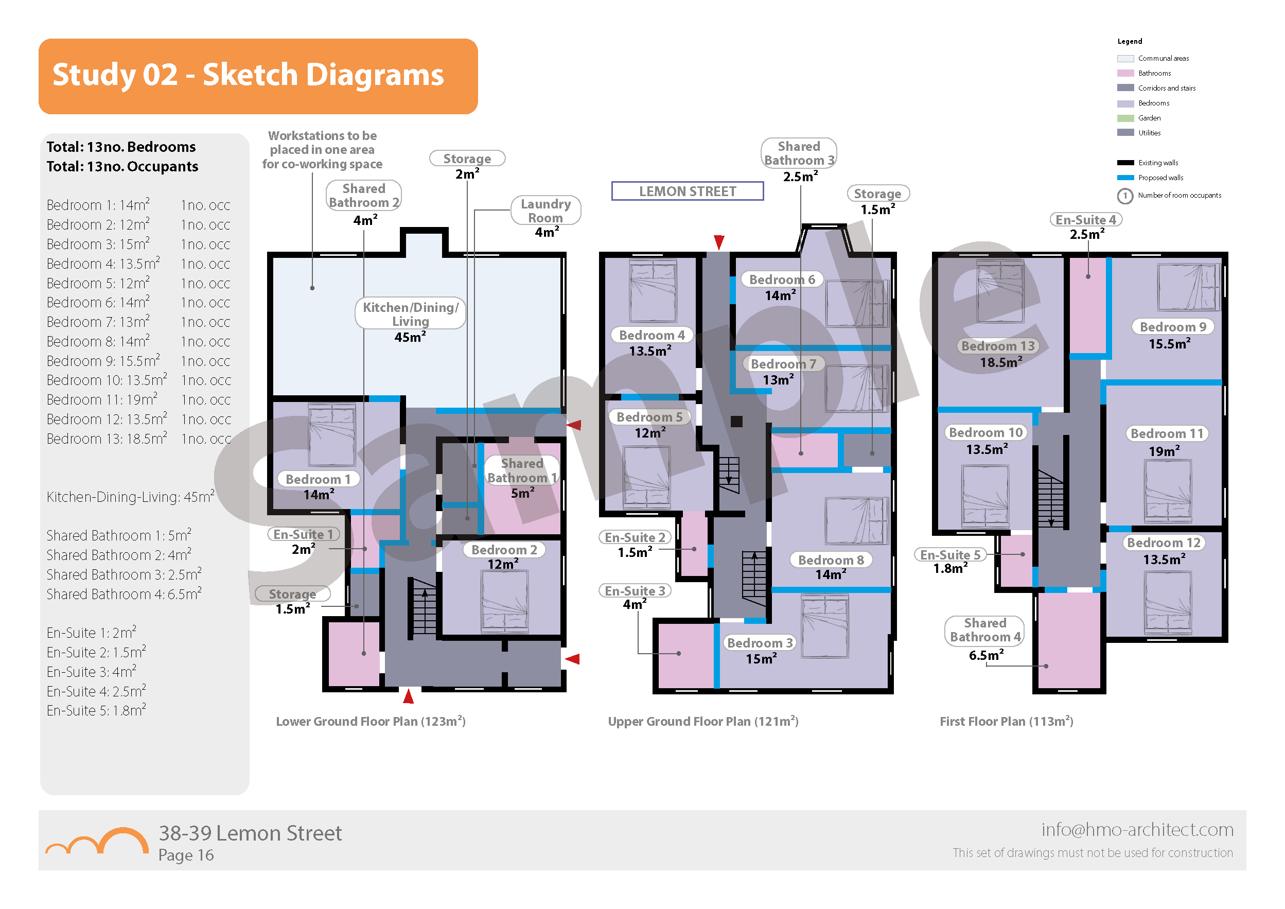 HMO Licence Renewal HMO Architects