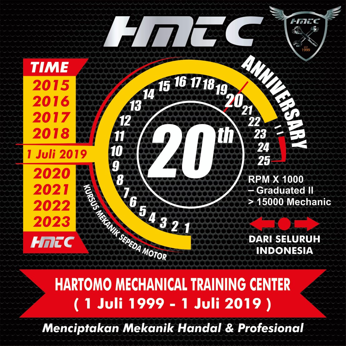 Hmtc – The Official Site Of Hmtc