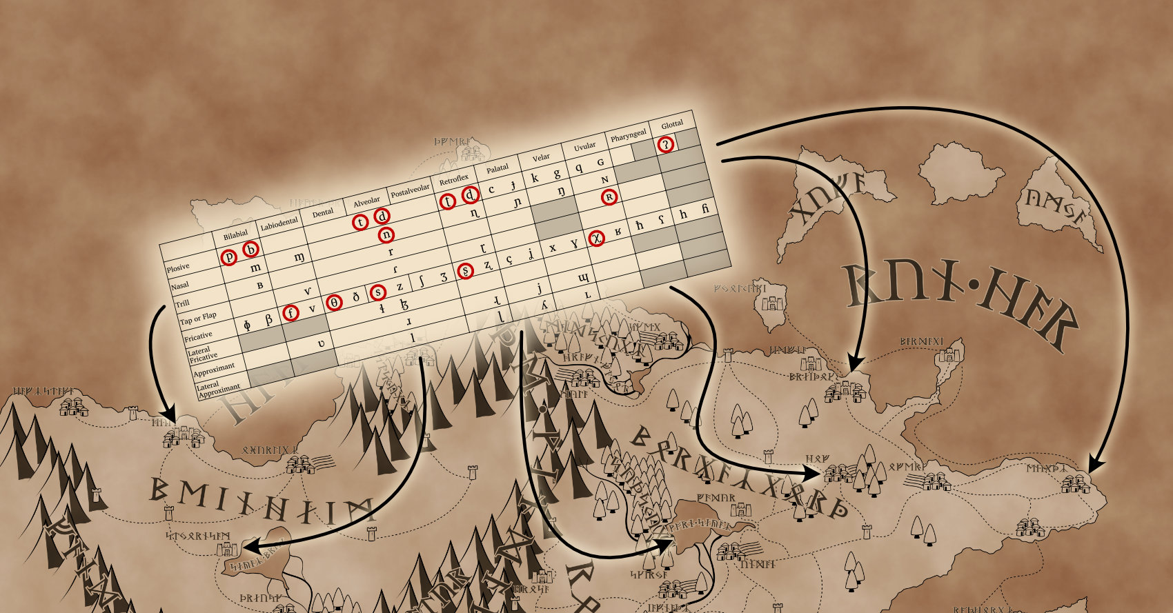Learn to Craft Character Names – H.M. Turnbull