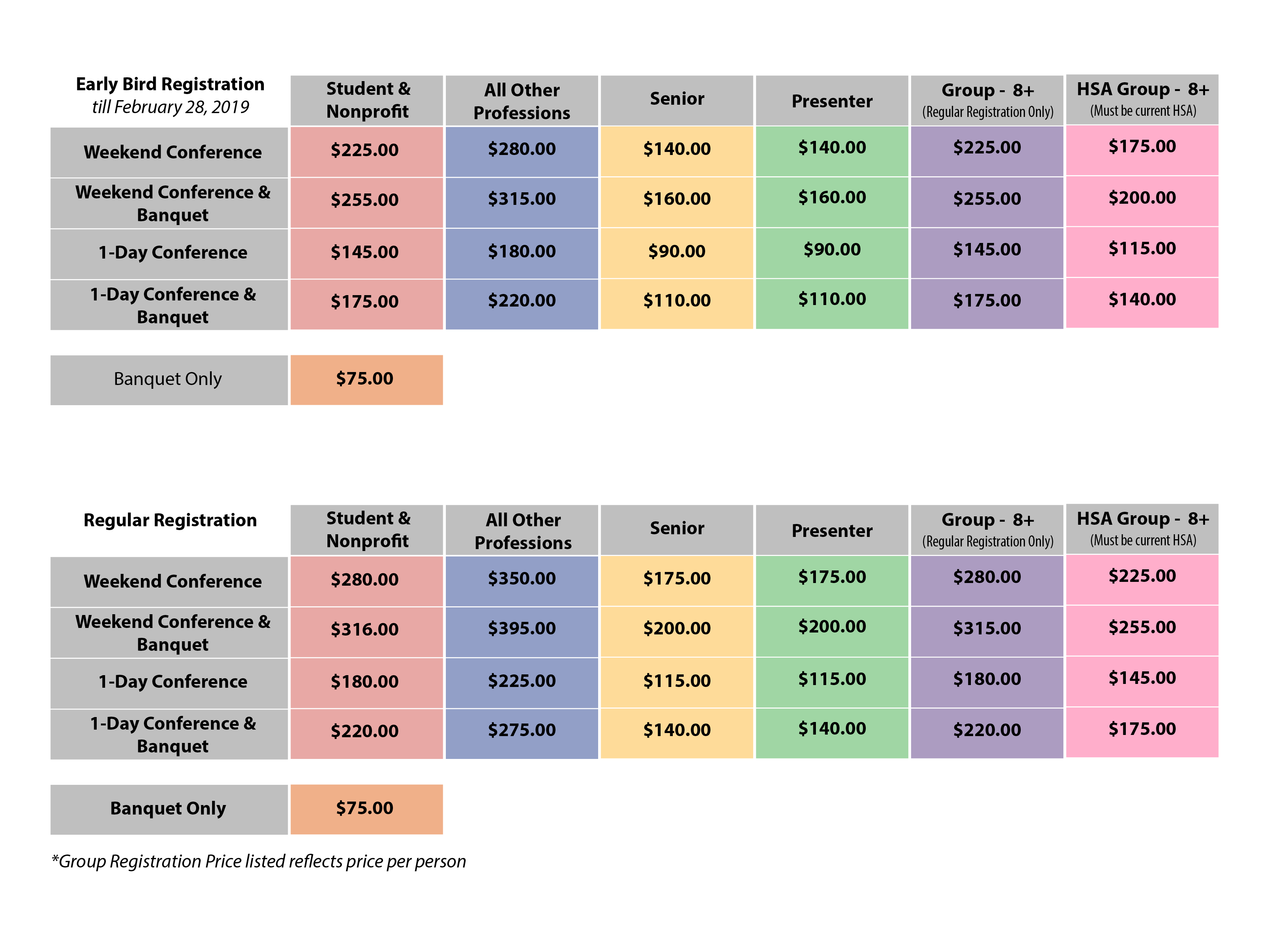 Price_Chart Hmong National Development