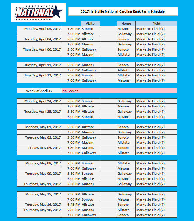 Carolina Bank Farm League Regular Season Schedule Hartsville National