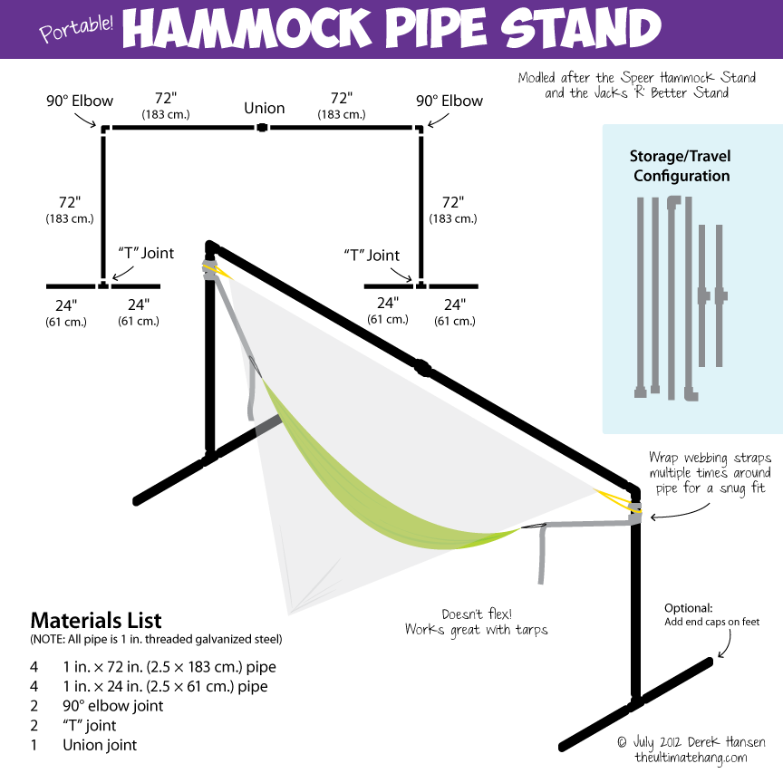 15 DIY Hammock Stand to Build This Summer Home and Gardening IdeasHome design, Decor