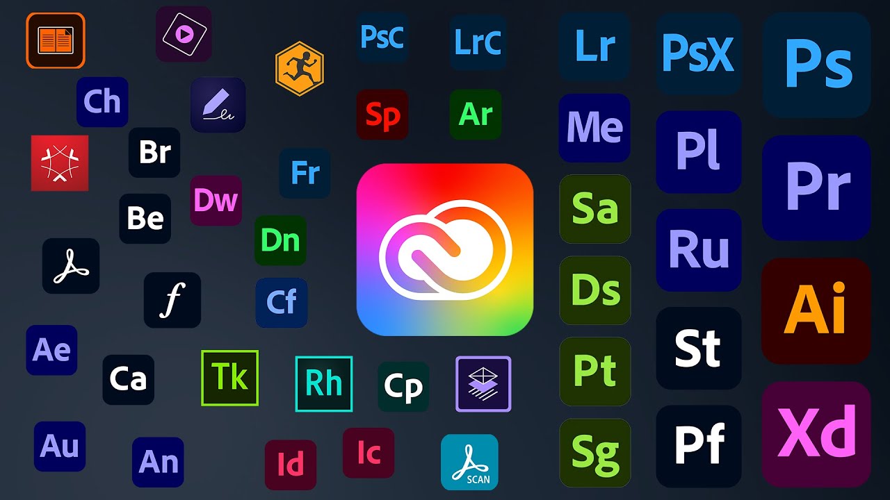 Cách đăng ký trải nghiệm bản quyền Adobe trong 14 ngày Hoàng Phúc Photo