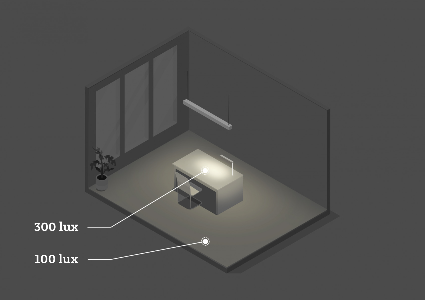 Taking traditional workplace lighting to task. Hoare Lea