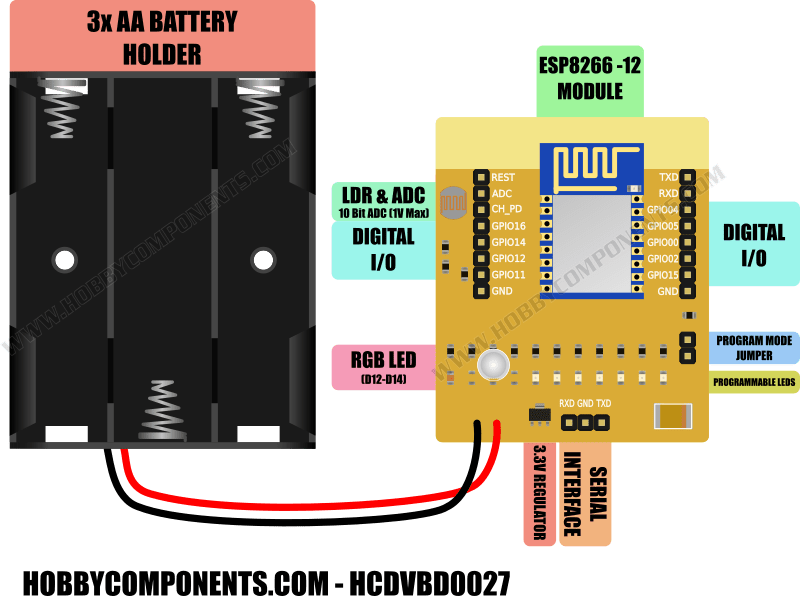 ESP8266E development board