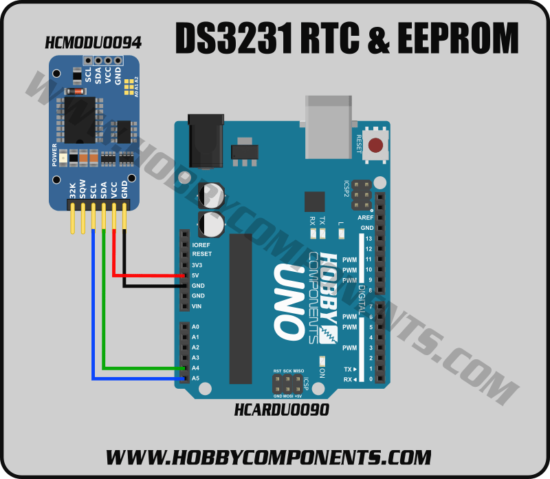 High Accuracy DS3231 RTC & EEPROM