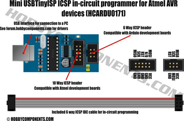 Mini USBTiny AVR Atmel Programmer