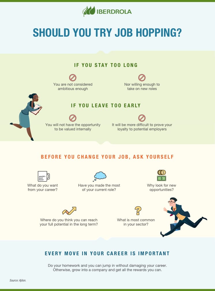 JOB HOPPER เทรนด์การทำงานมืออาชีพของคนรุ่นใหม่ที่ไม่หยุดนิ่ง Hocco is