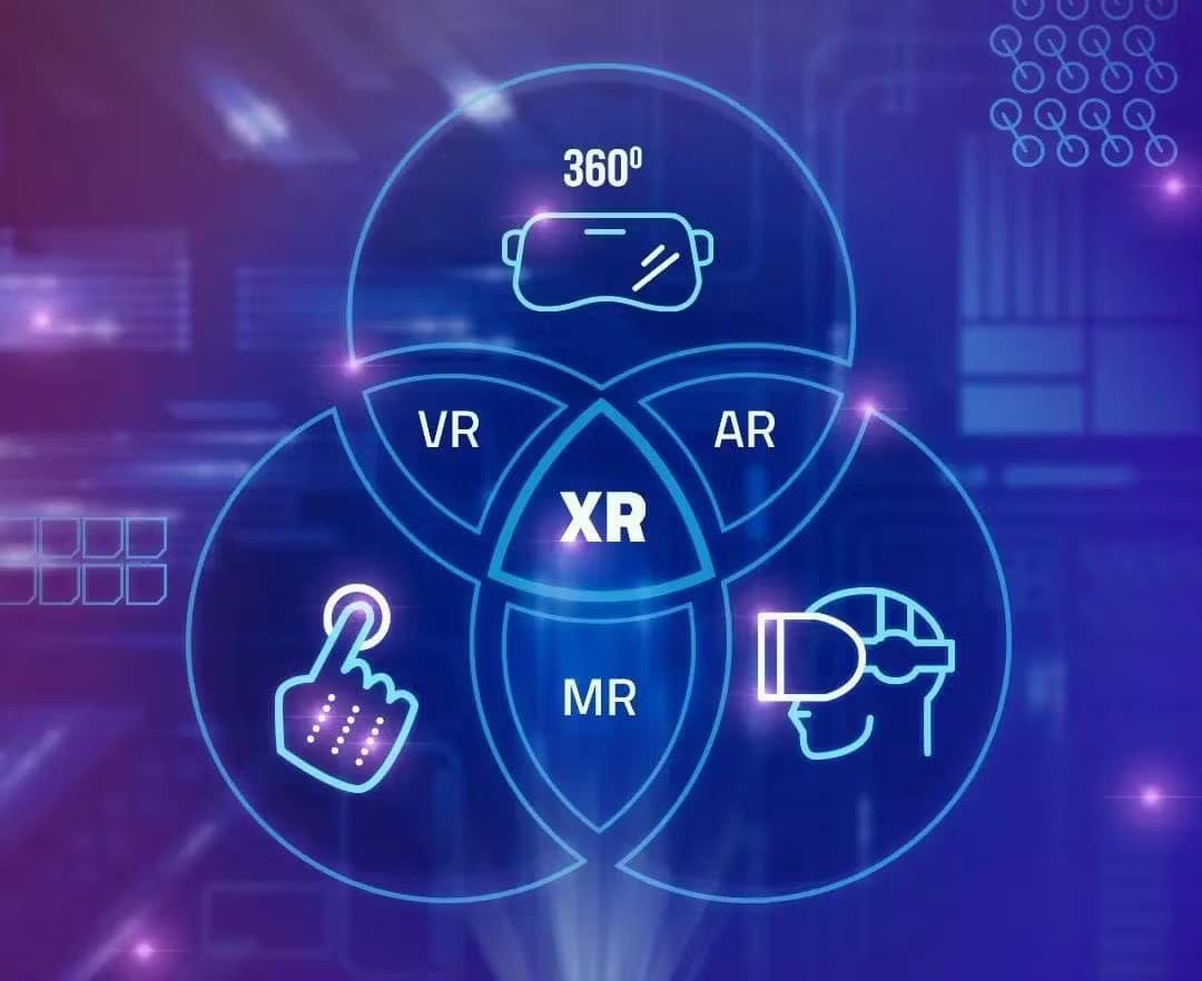 Extended Reality (XR) คืออะไร?ทำงานอย่างไร ต่างจาก AR/VR ขนาดไหน