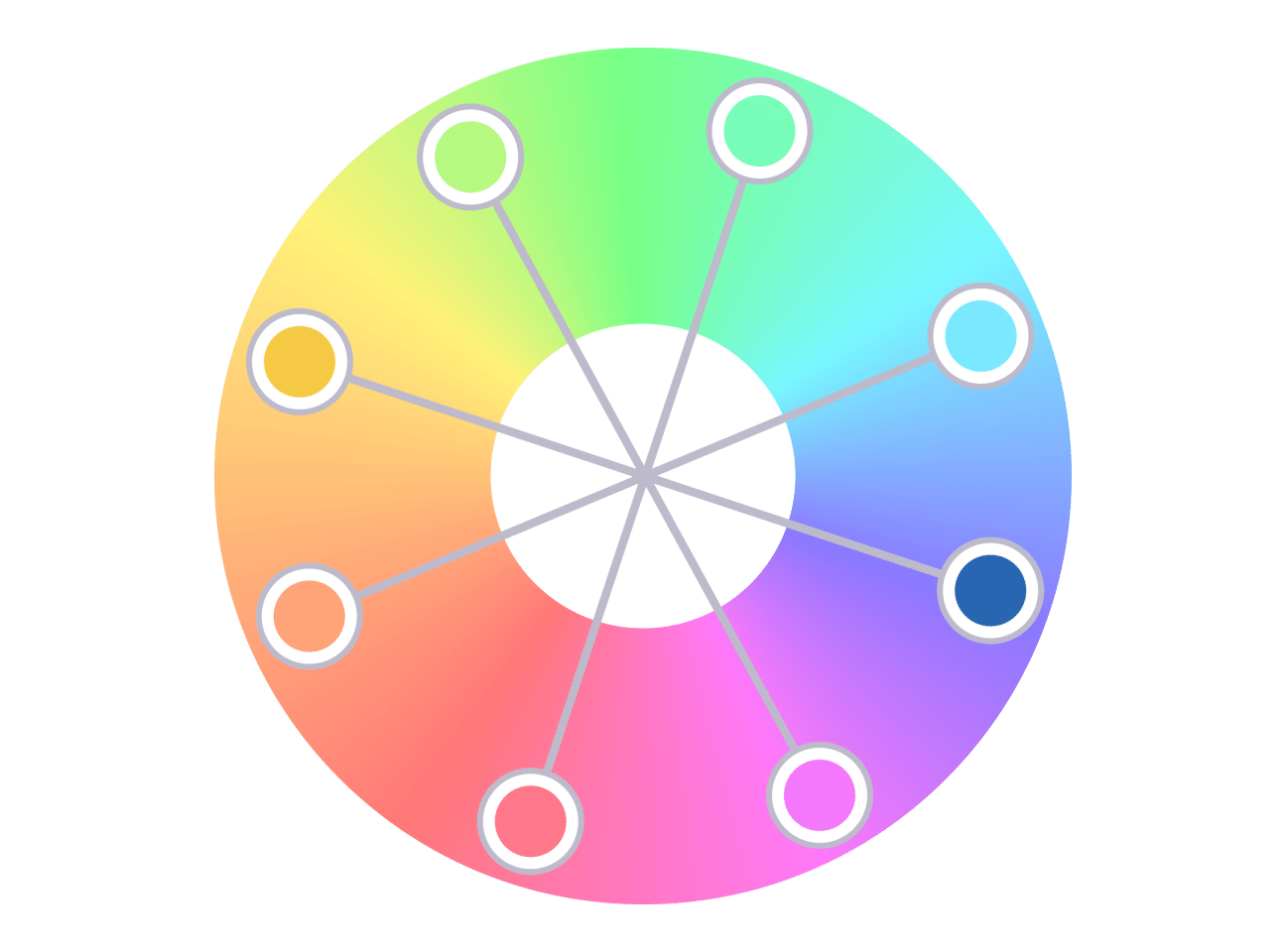 How to Create Captivating Color Palettes for your Website