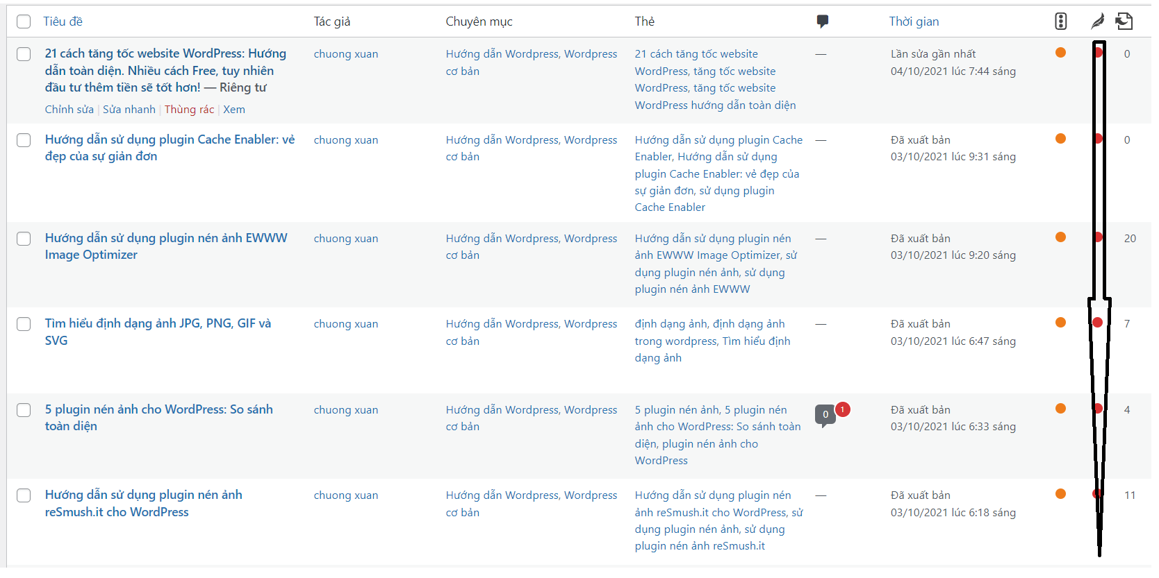 Difference between Post and Page in WordPress HỌC VIẾT CODE Chia sẻ
