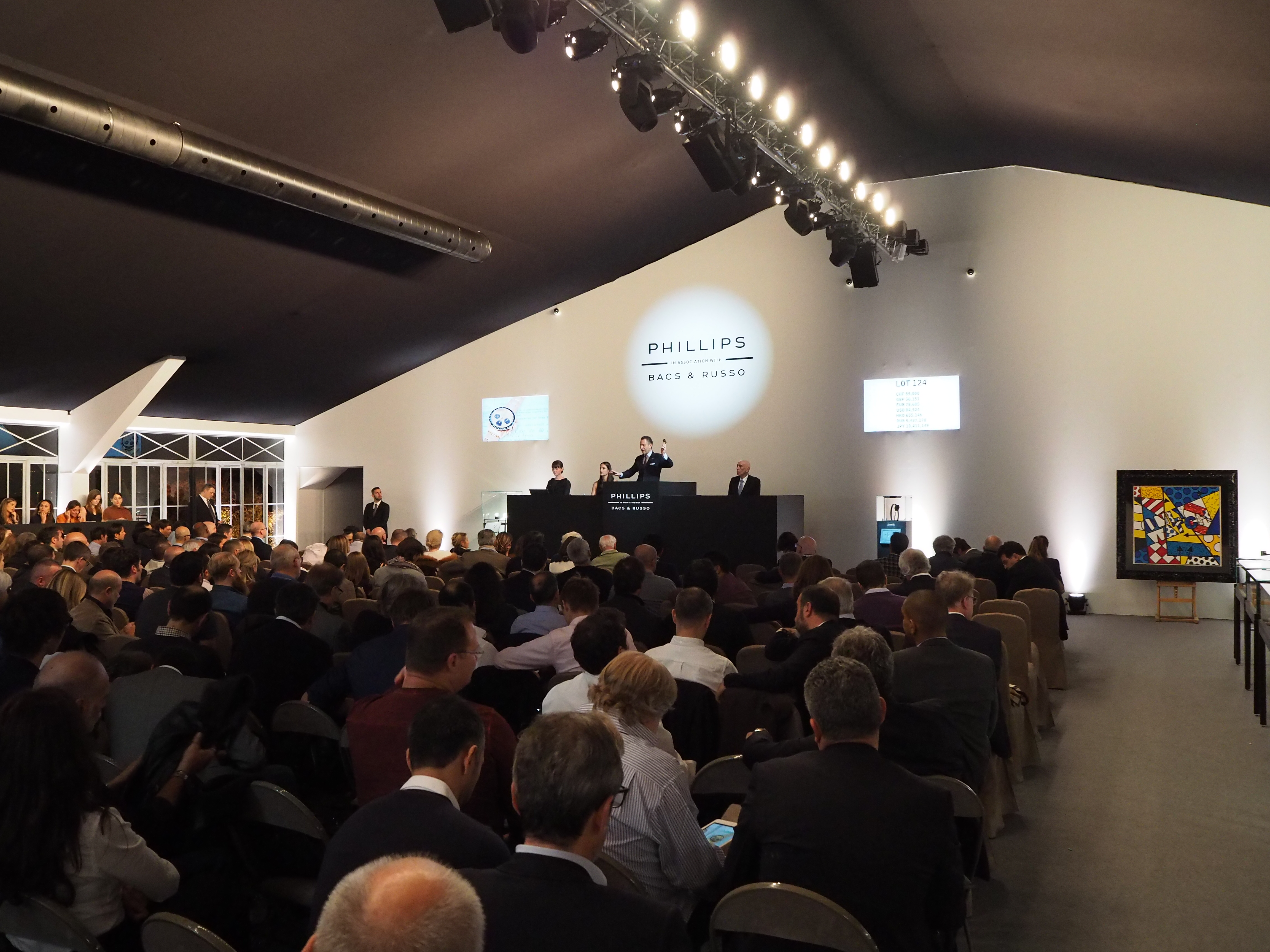 Market Analysis On The Sometimes Spectacular, Sometimes Not Phillips