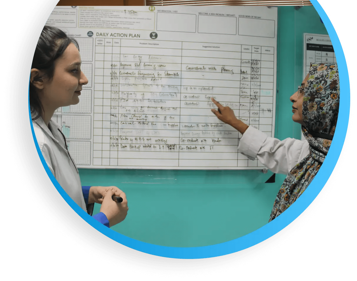 Hoechst Pakistan Organizational Values of Hoechst Pakistan and