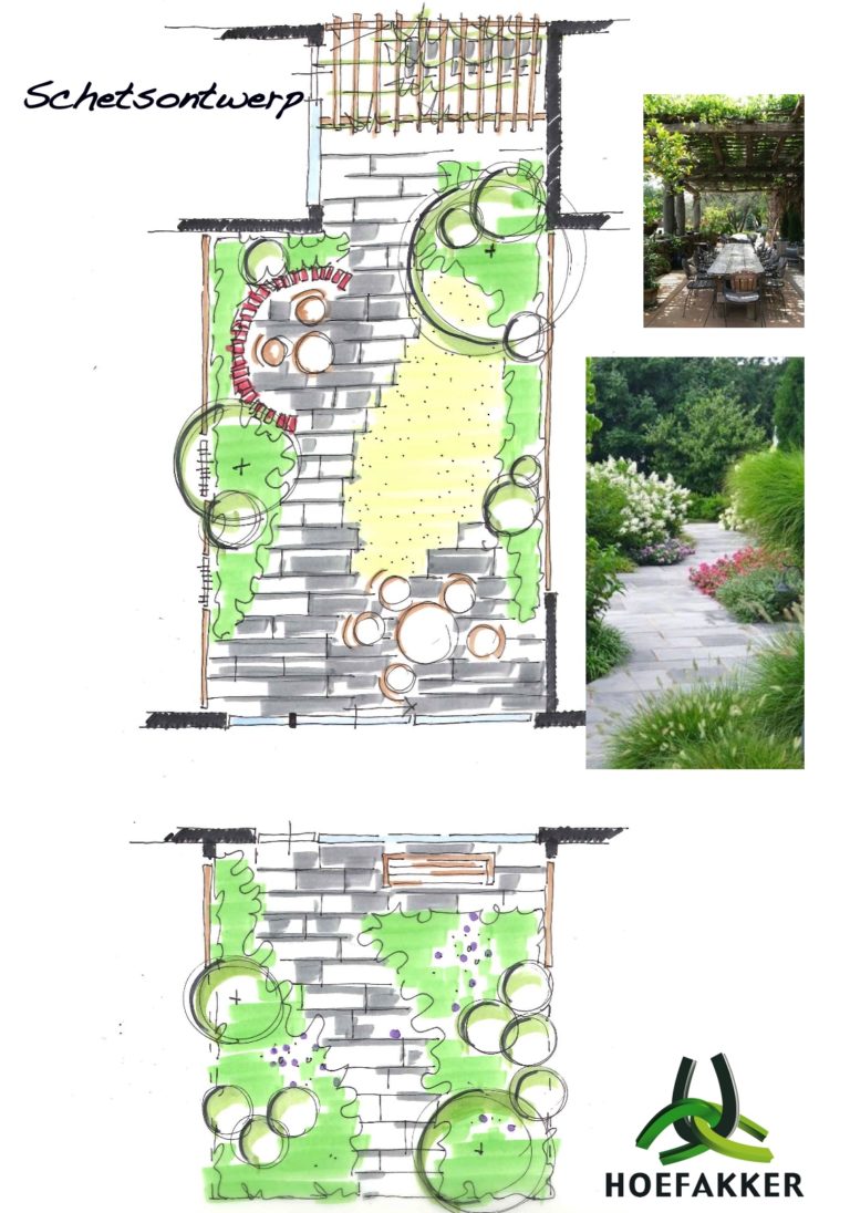 Particulieren Tuinontwerp en aanleg Tuinontwerp laten
