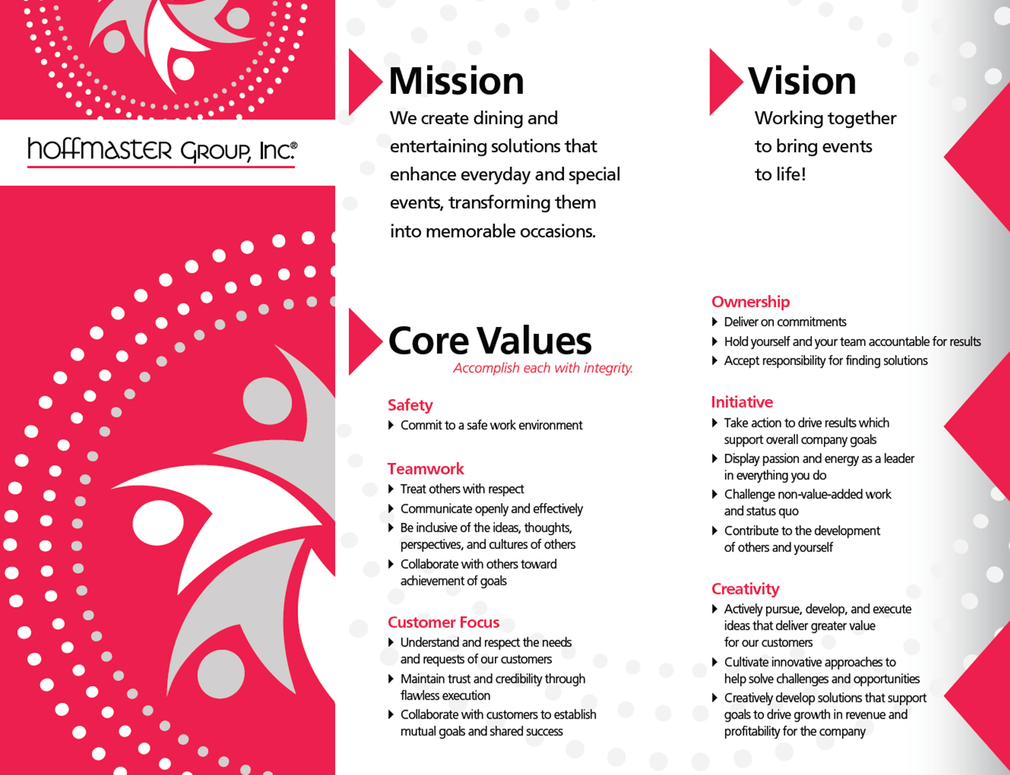 Mission/Vision/Values » Hoffmaster Group Inc
