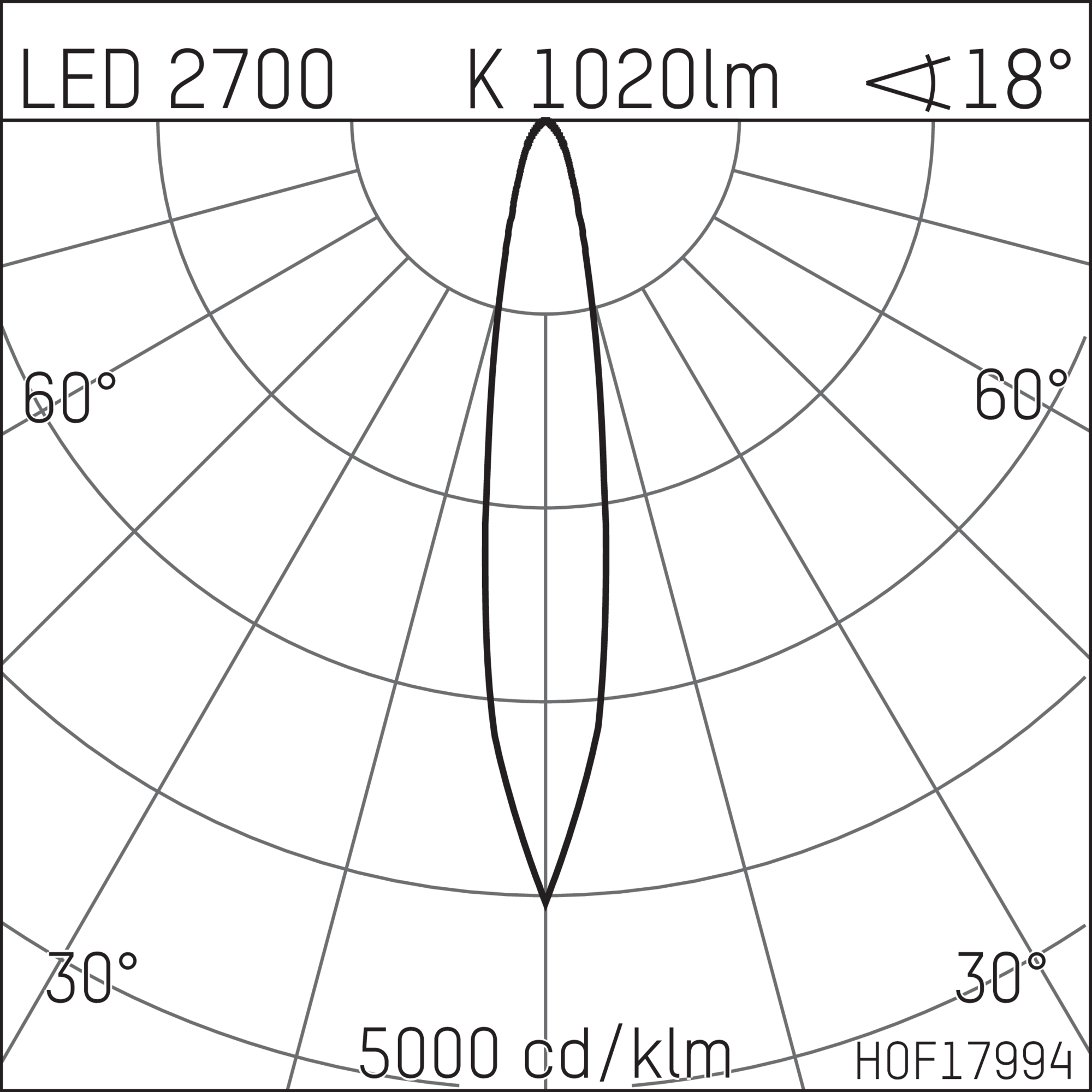 DL 100 (12460102721D) hoffmeister.de