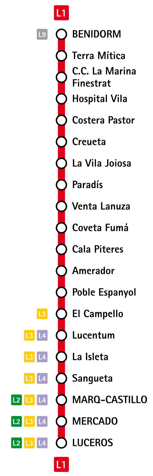 Estacion Tram Benidorm Mapa Mapa Fisico