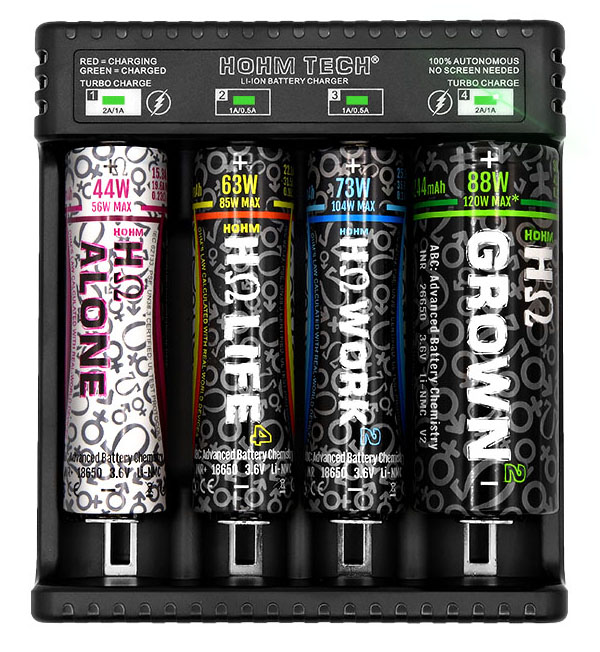 Hohm SCHOOL 4A Charger with BLD System and IPR USBC