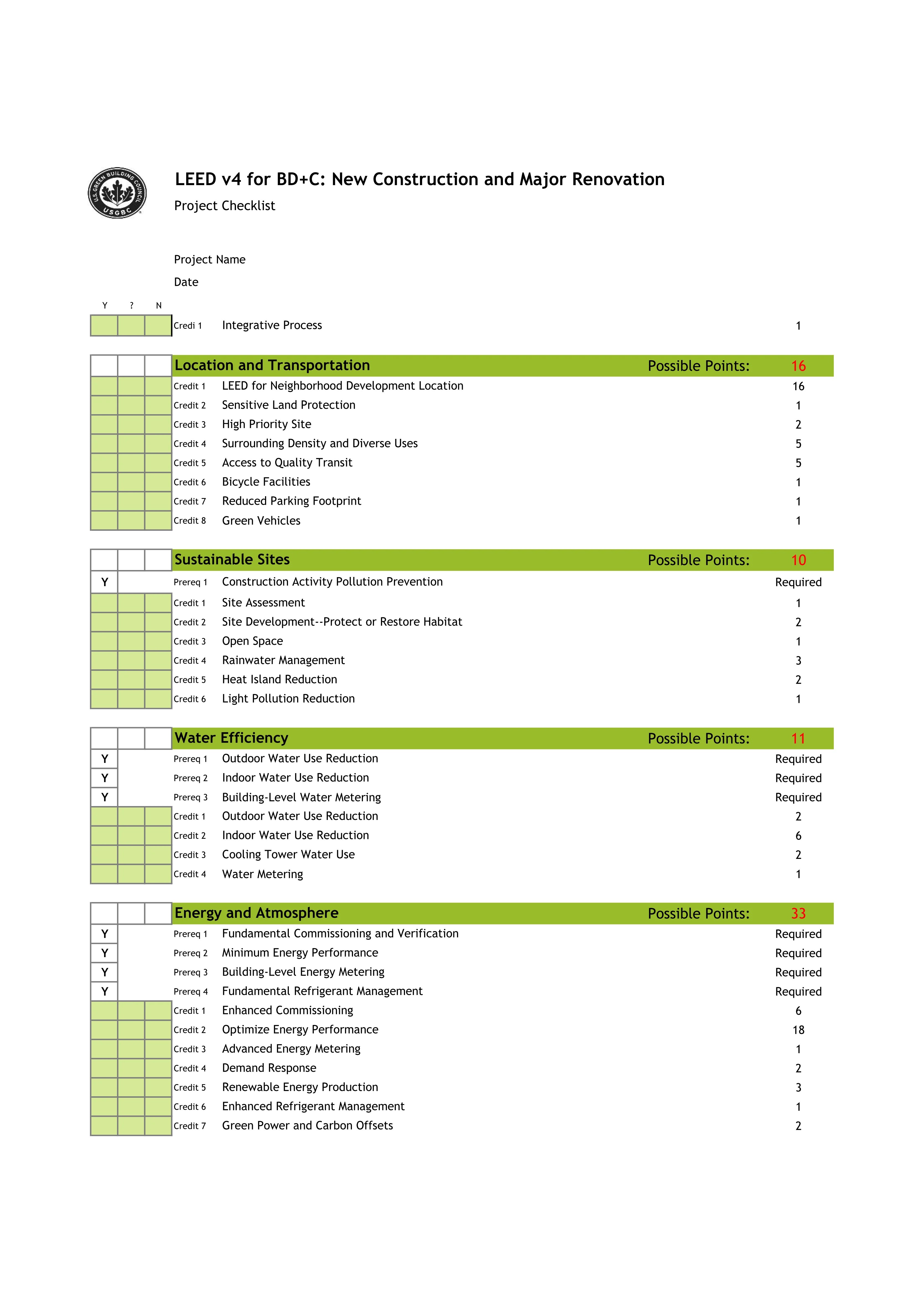 LEED v4 for Building Design and Construction Checklist Scorecard HOINKA