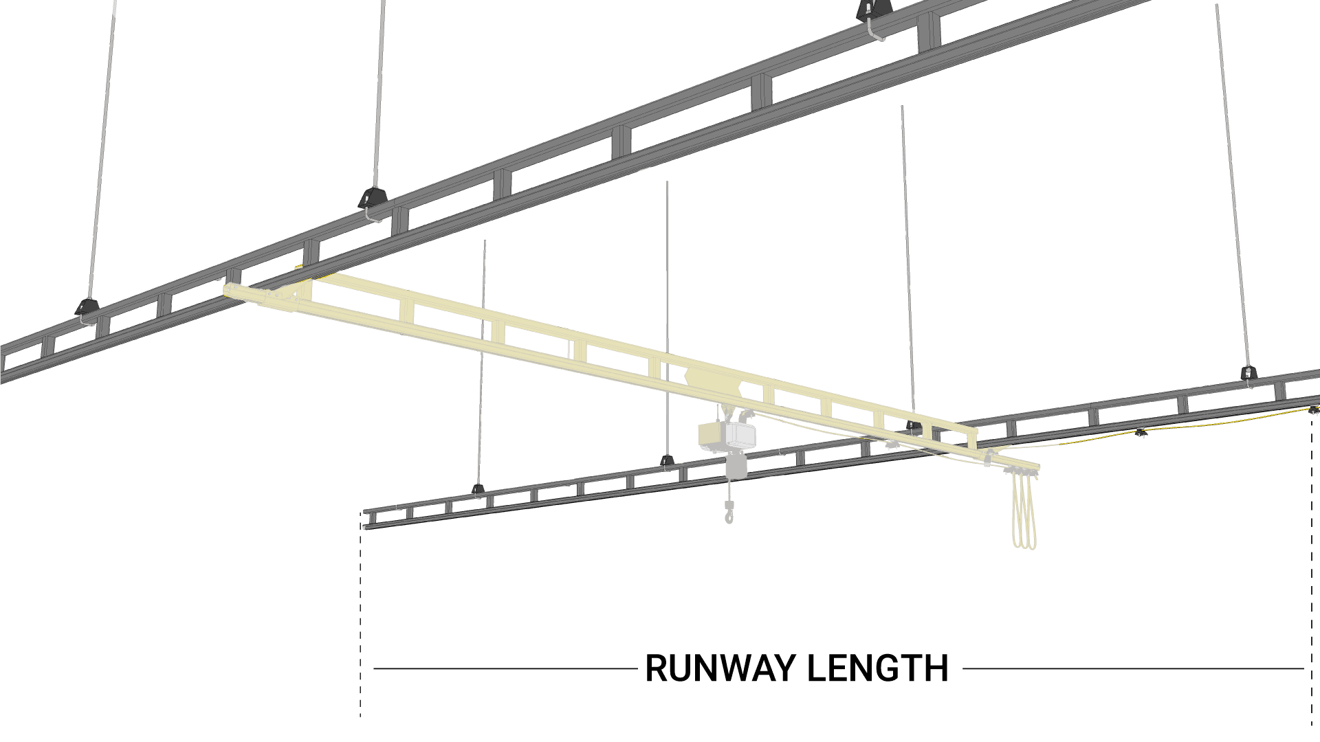 PWI Ceiling Mounted HyperLite Workstation Crane Hoist Zone