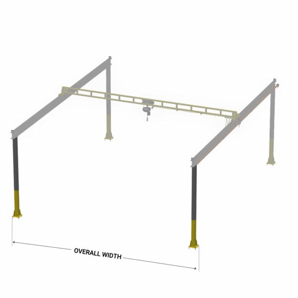 PWI HyperLite Workstation Crane Hoist Zone