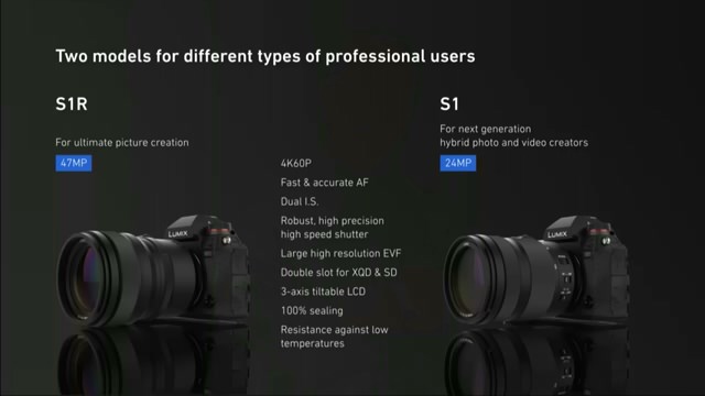 [3C NEWS] Panasonic 進軍 FF 全片幅相機市場，推出 S1 / S1R 雙機