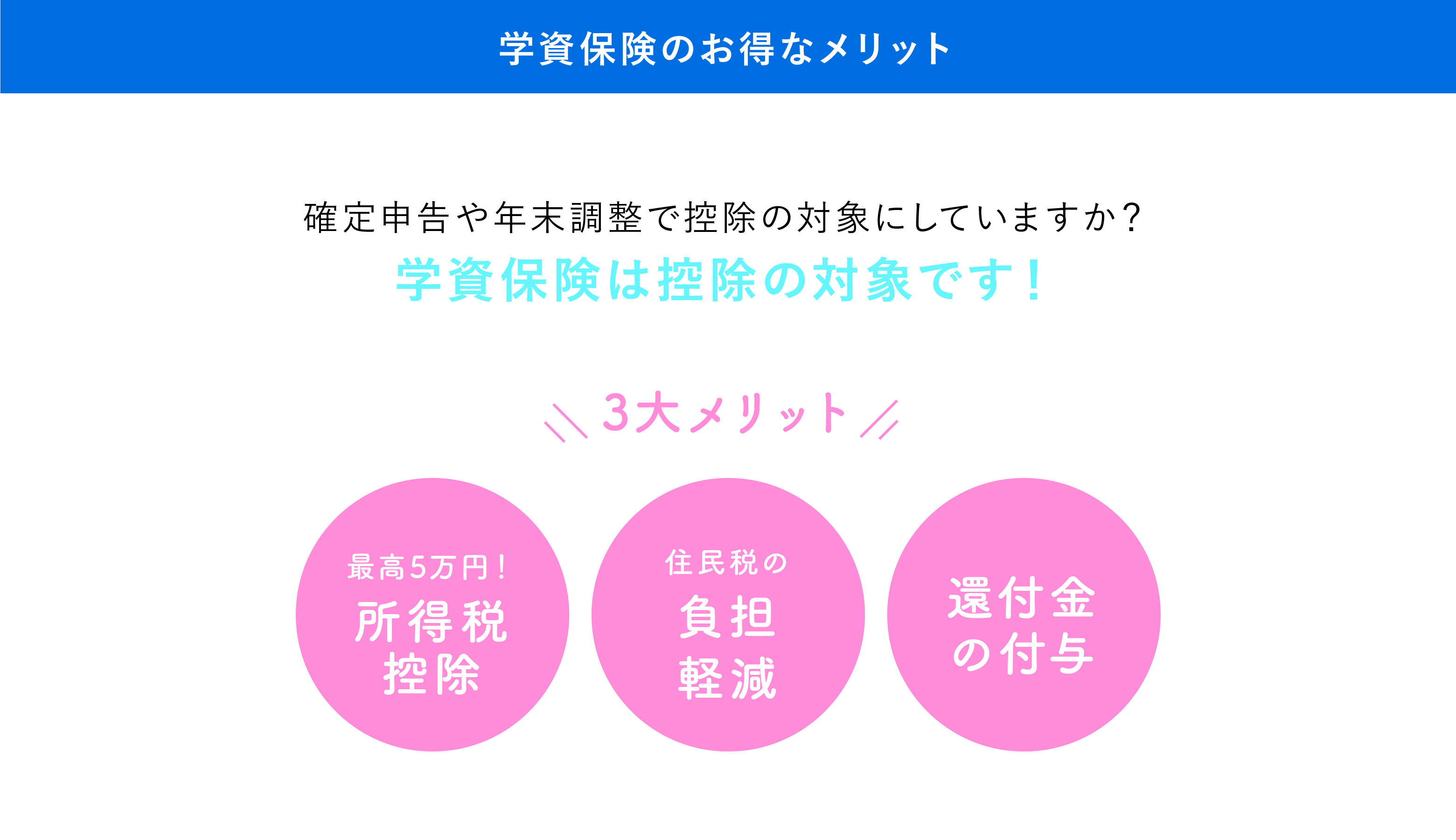 【決定版】ソニー生命の学資保険が絶対にお得な6つのポイントを紹介します！ 保険ブリッジ