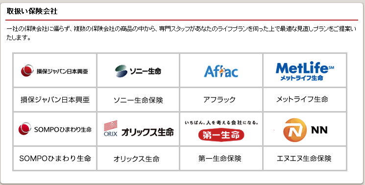 保険 会社 一覧 Hoken Nays.