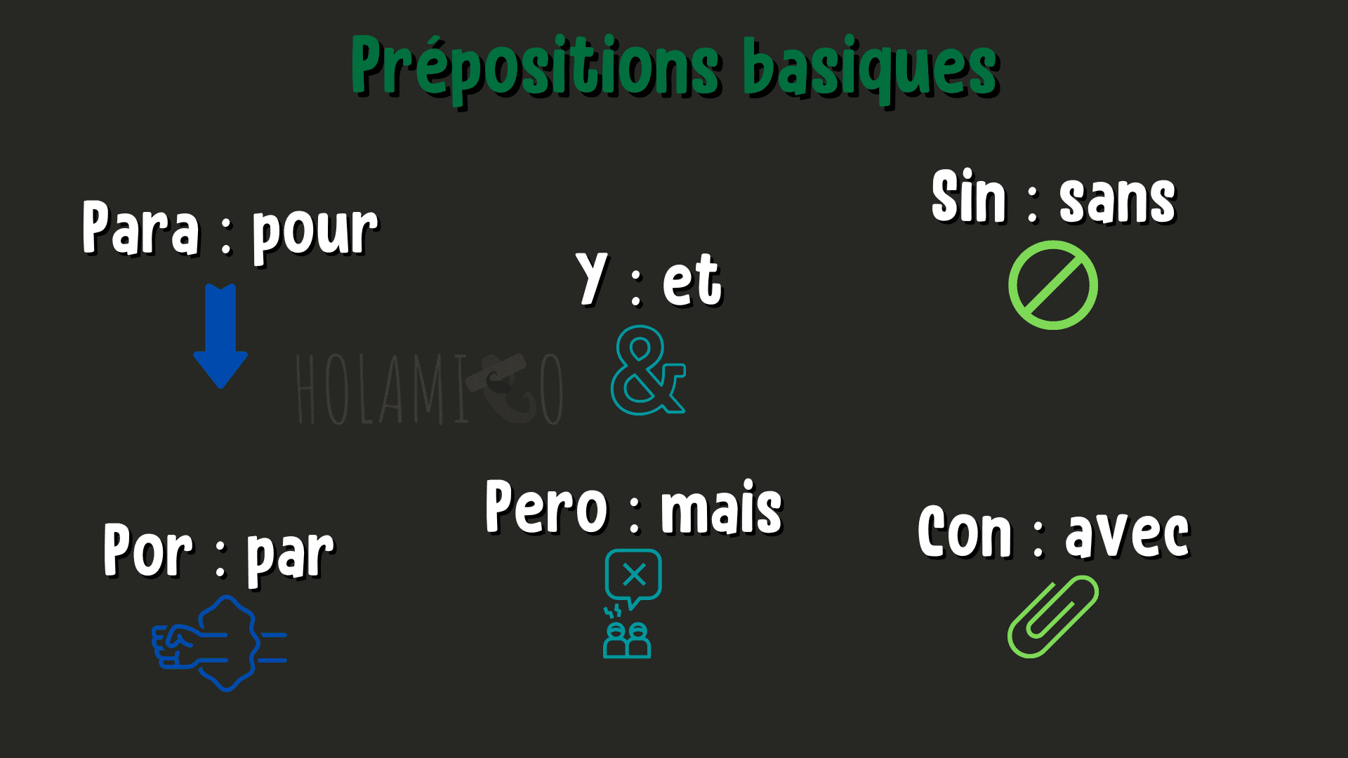 Conseils essentiels pour apprendre l'espagnol efficacement