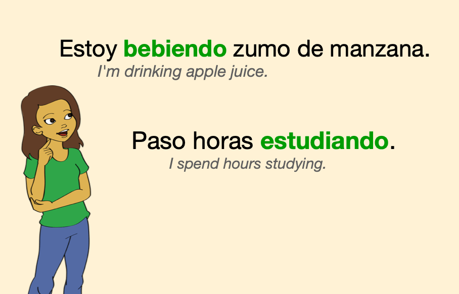 The Spanish GERUNDIO Learn and PRACTICE