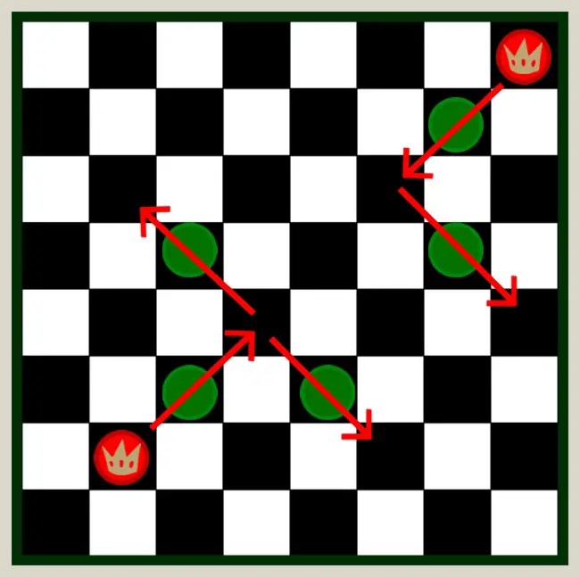 Can You Double Jump in Checkers? Double Jump Rules Multiple Jumps