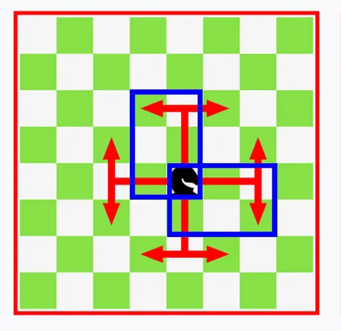 How Does the Horse Move In Chess? Knight Movement Holding the Cards