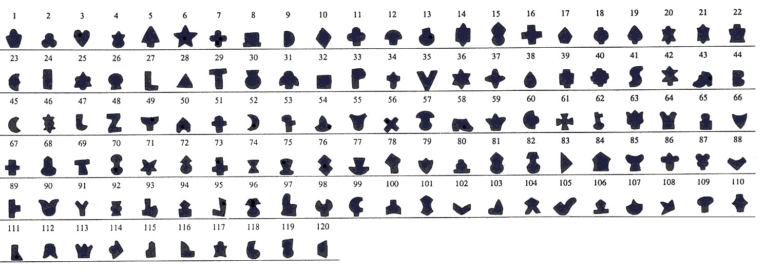 405 Hole Punch Assorted Designs M. C. Mieth