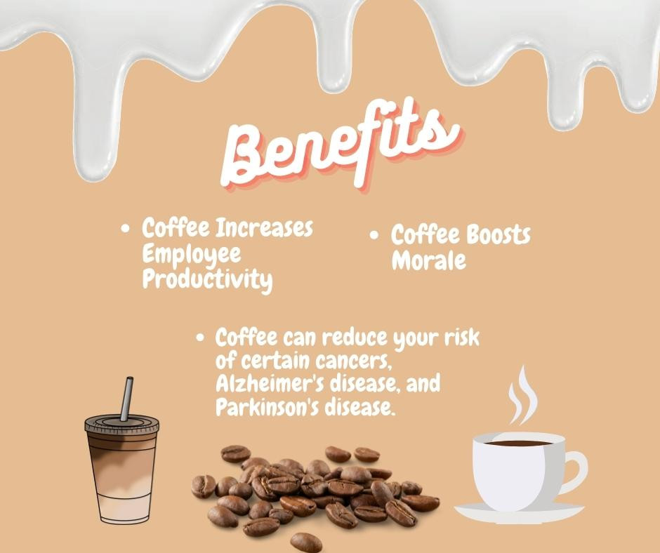 Coffee In The Workplace Boost Your Productivity