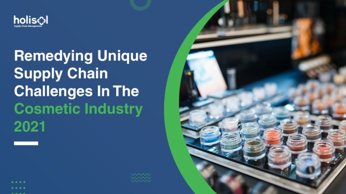 How CRM Enhances USA Supply Chain Management