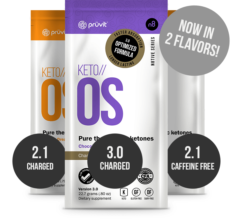 Fat Burning & Ketones Answering Your Q's about KETO//OS Holistic