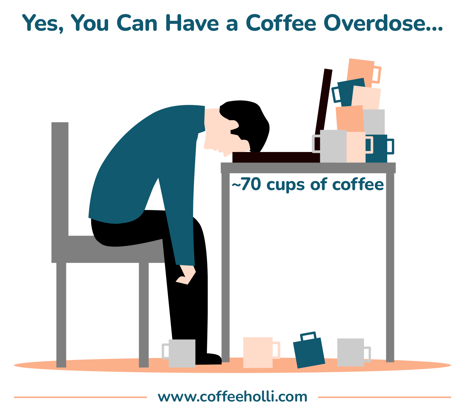 20 Interesting Facts About Coffee That'll Blow Your Mind