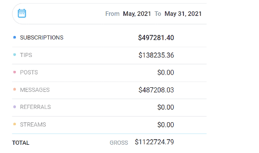 Amouranth’s Net Worth Breakdown — From Twitch To OnlyFans