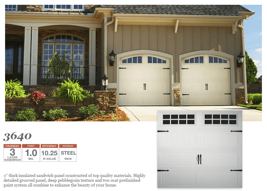 Doorlink 3640 Grooved Ranch Panel Hollywood Garage Door Co