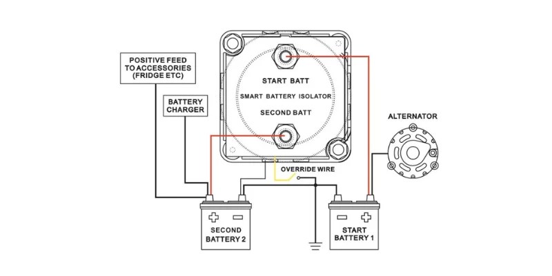Battery Isolators What You Need To Know