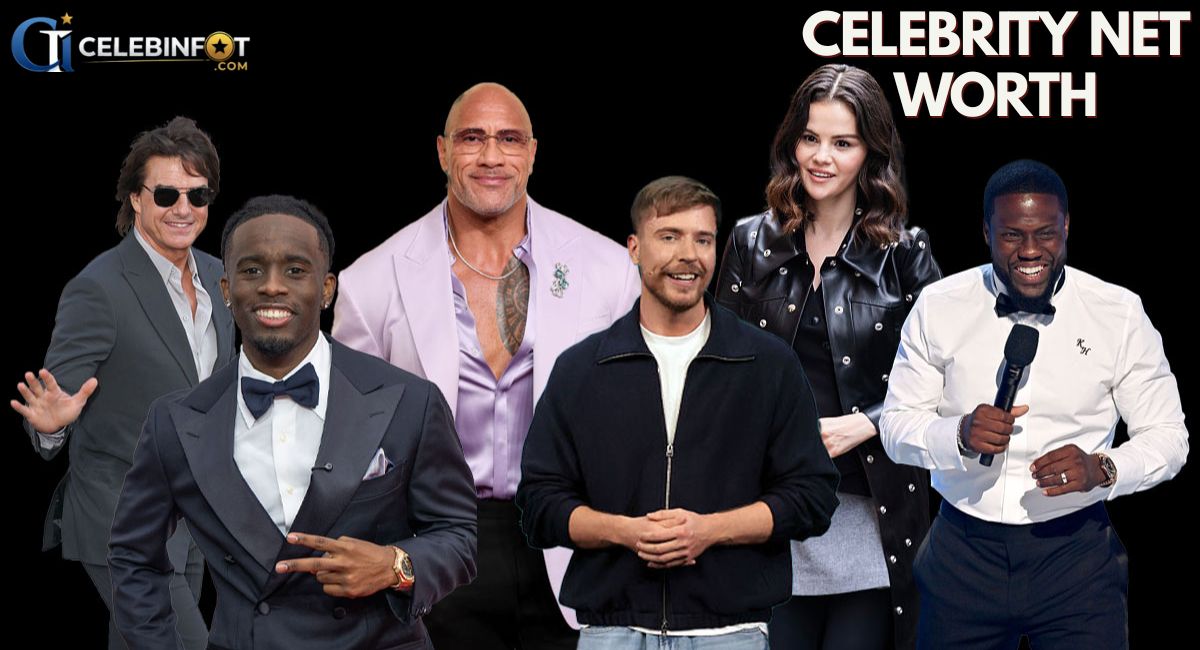 How Celebrity Net Worth Reveals Their Real Success Story 2026 Holo