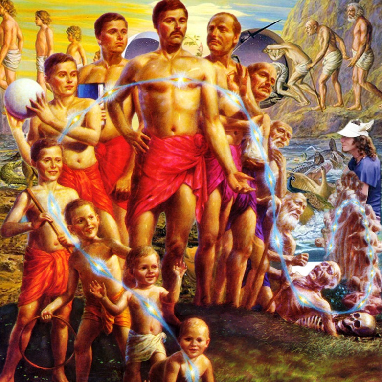 Evolution and Reincarnation Holy Globe