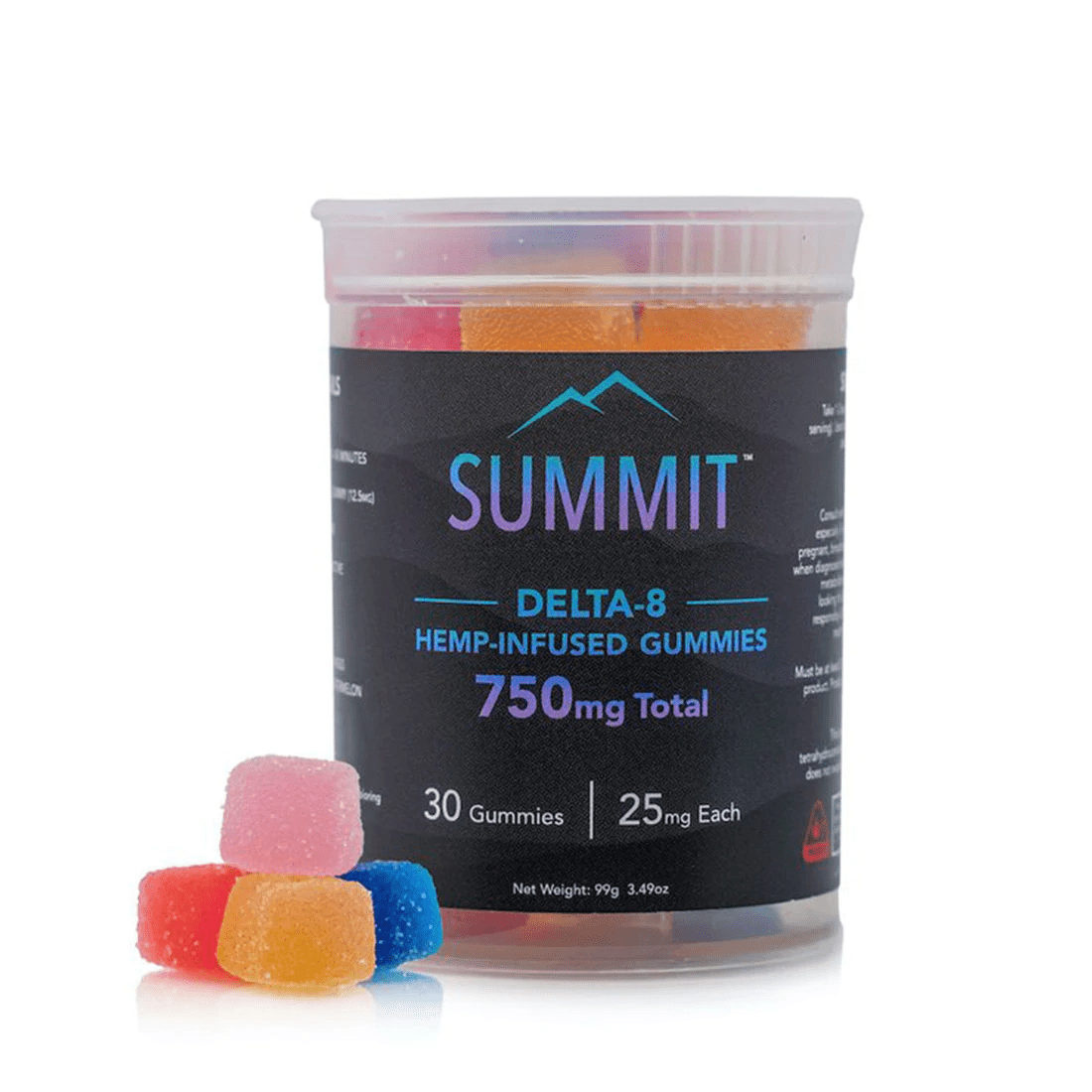 Delta 8 Gummies Holy Pacha