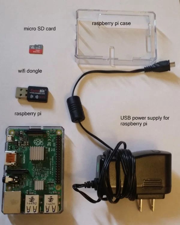 Home Media Center Using Raspberry Pi Home Automation