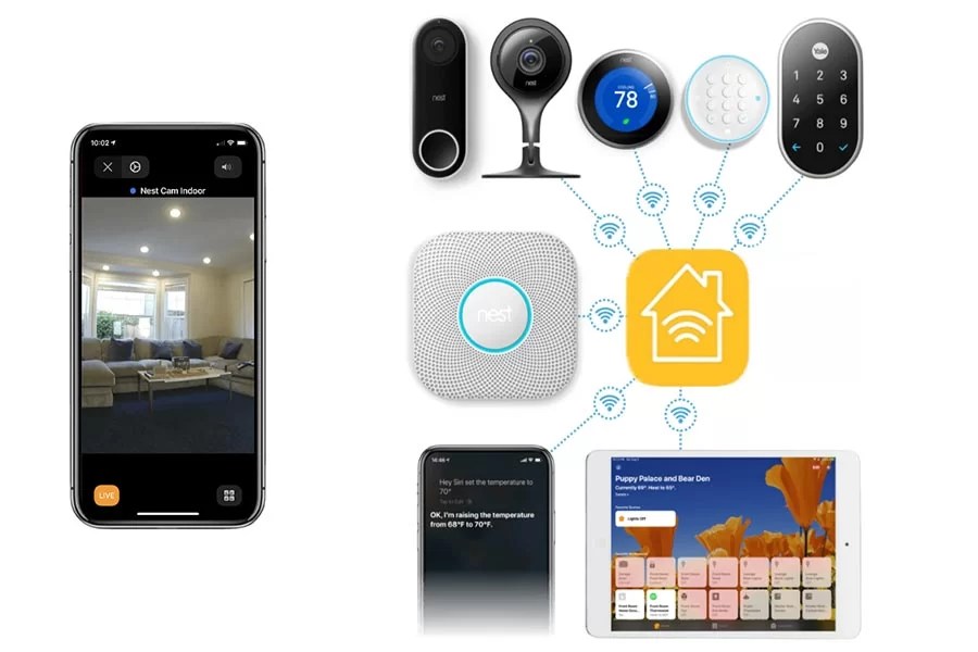 Adding Nest To Homekit Home Automation