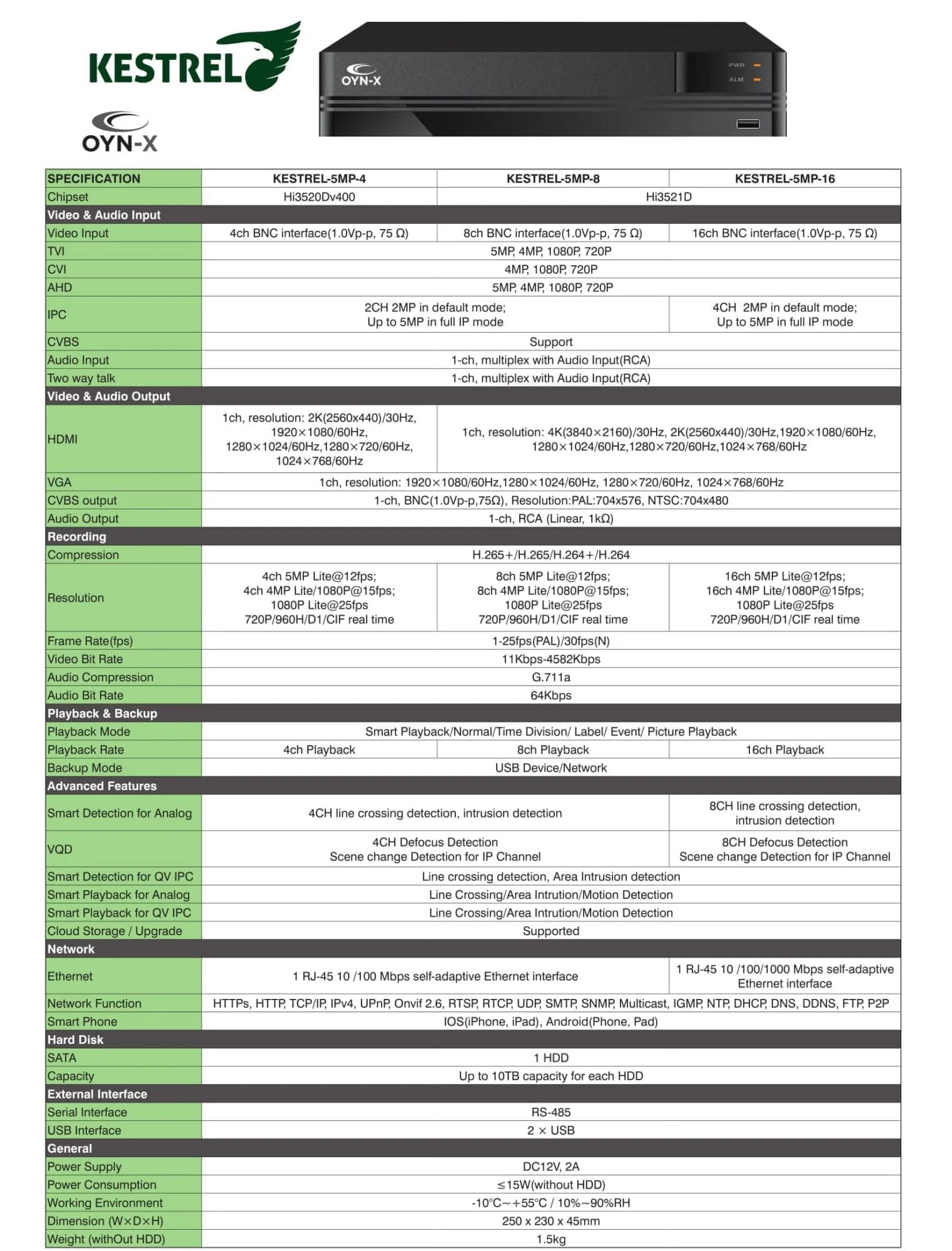 OYNX KESTREL CCTV DVR 4In1 5MP 8 Channel DVR