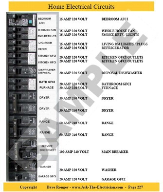 Home Wiring and Electrical Projects Book