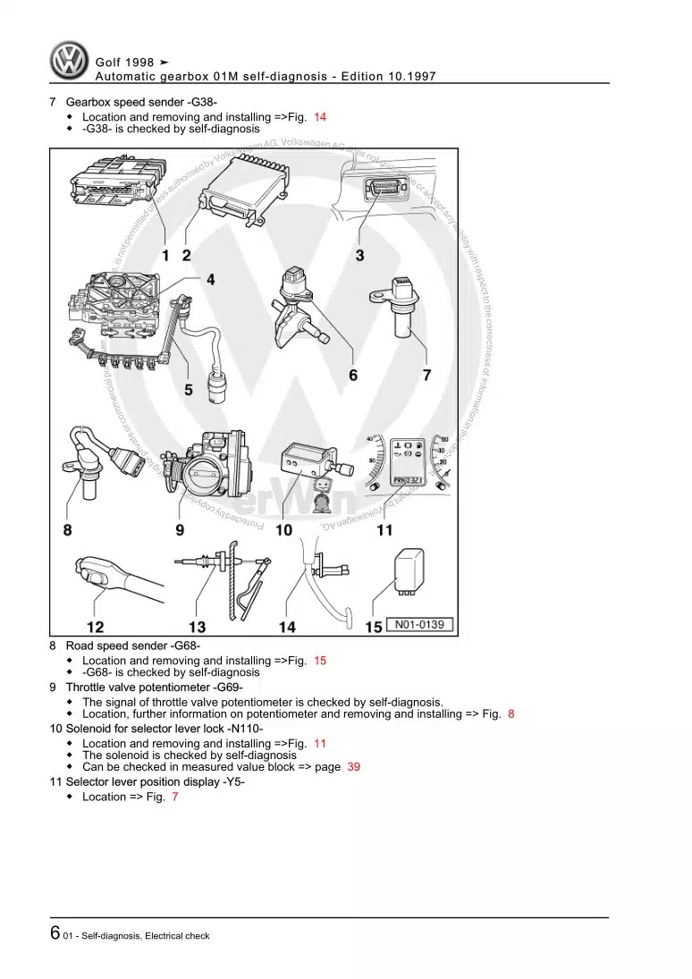 Manual Gearbox Noise Diagnosis at Christopher Mcclain blog