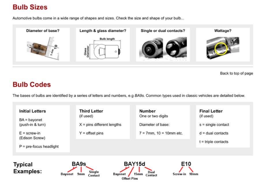 Car Bulb Replacement Guide at Lillian Bryant blog