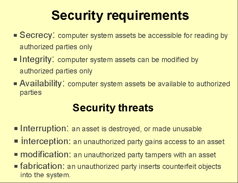 Security